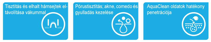 AquaClean kezelőfej